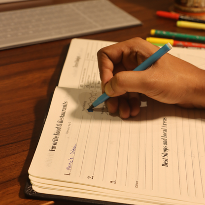 Capture The Essence | Travel Journal